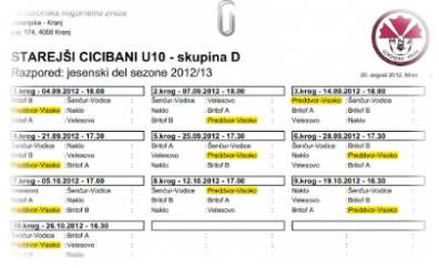 Razpored: STAREJŠI CICIBANI U10 - skupina D